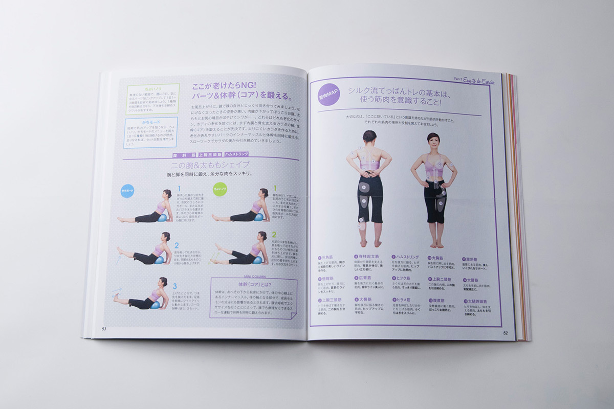 シルクのべっぴん塾 てっぱんダイエット