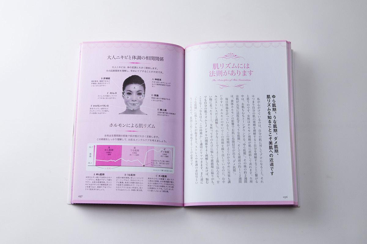 シルクのべっぴん塾 美欲