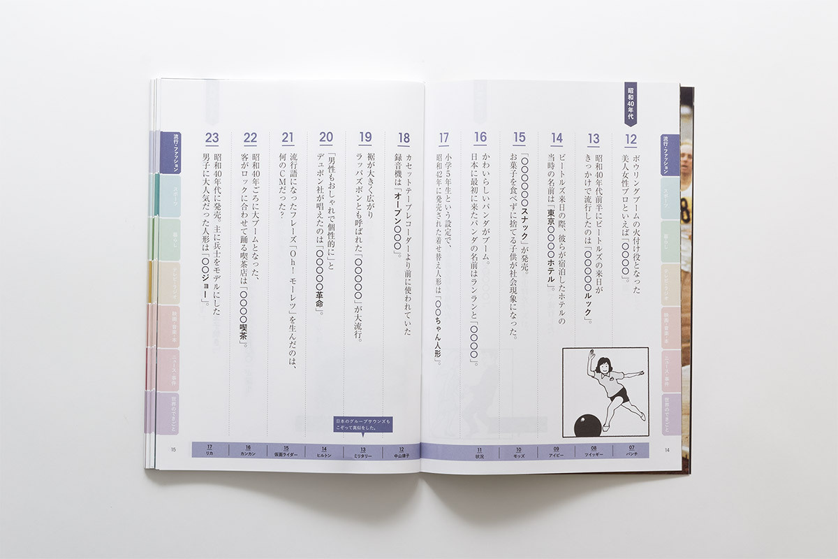 昭和のできごと思い出しクイズ