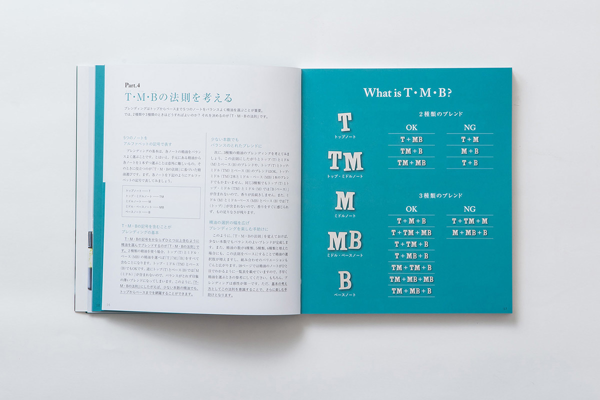 精油ブレンドバイブル