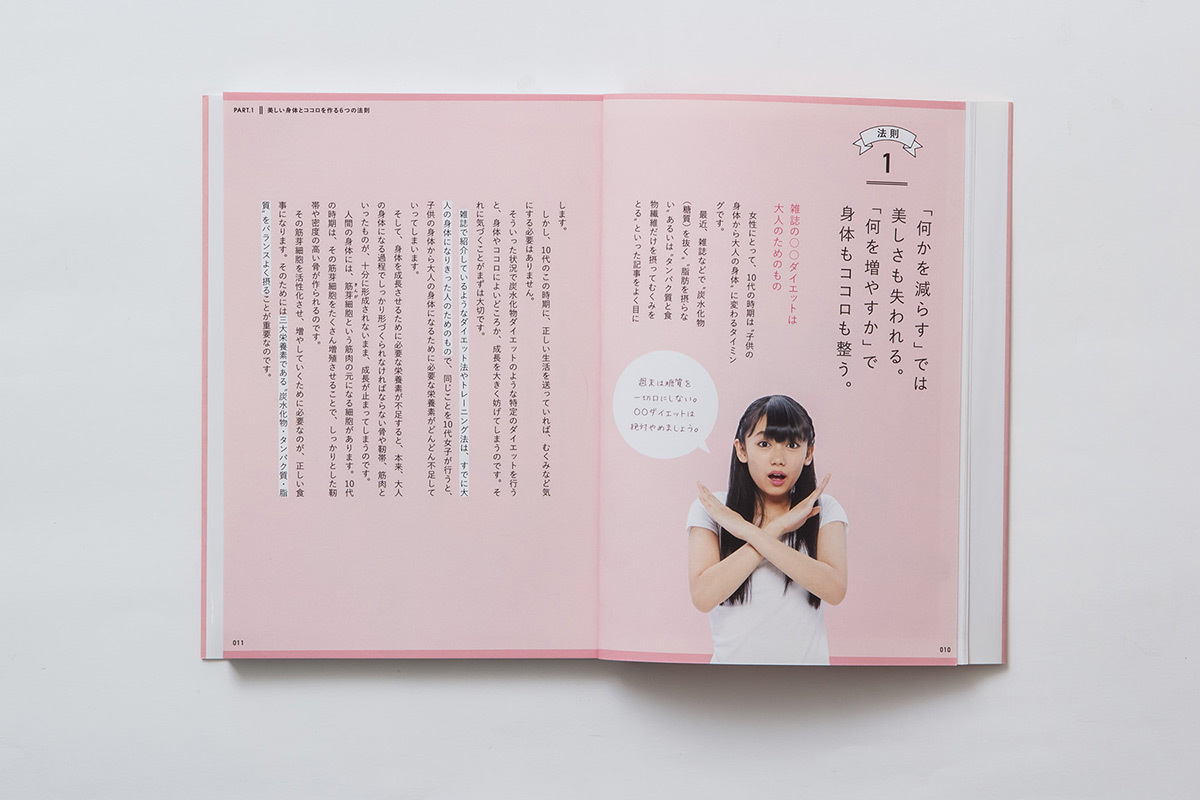 美しい身体を作る教科書