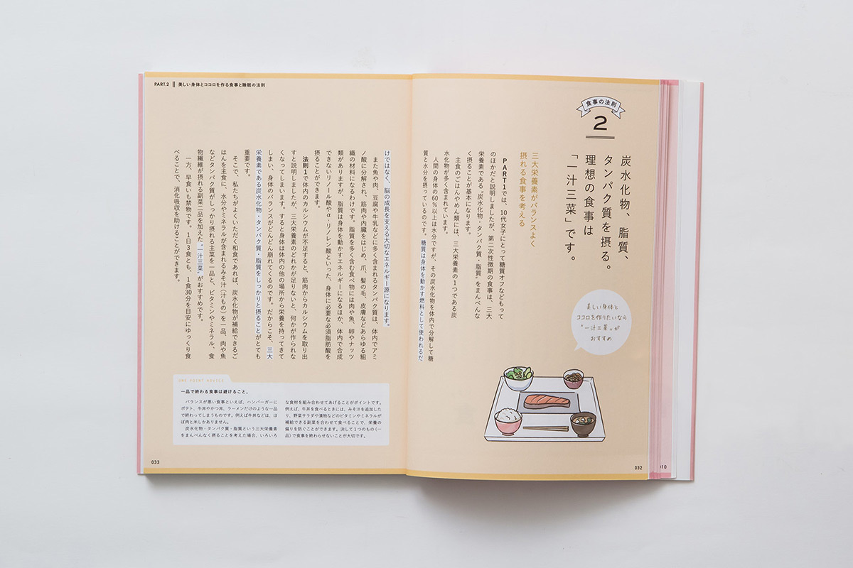 美しい身体を作る教科書