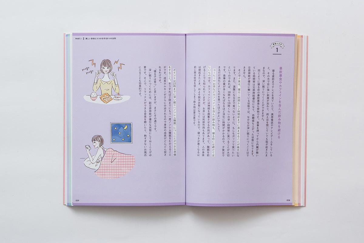 美しい身体を作る教科書