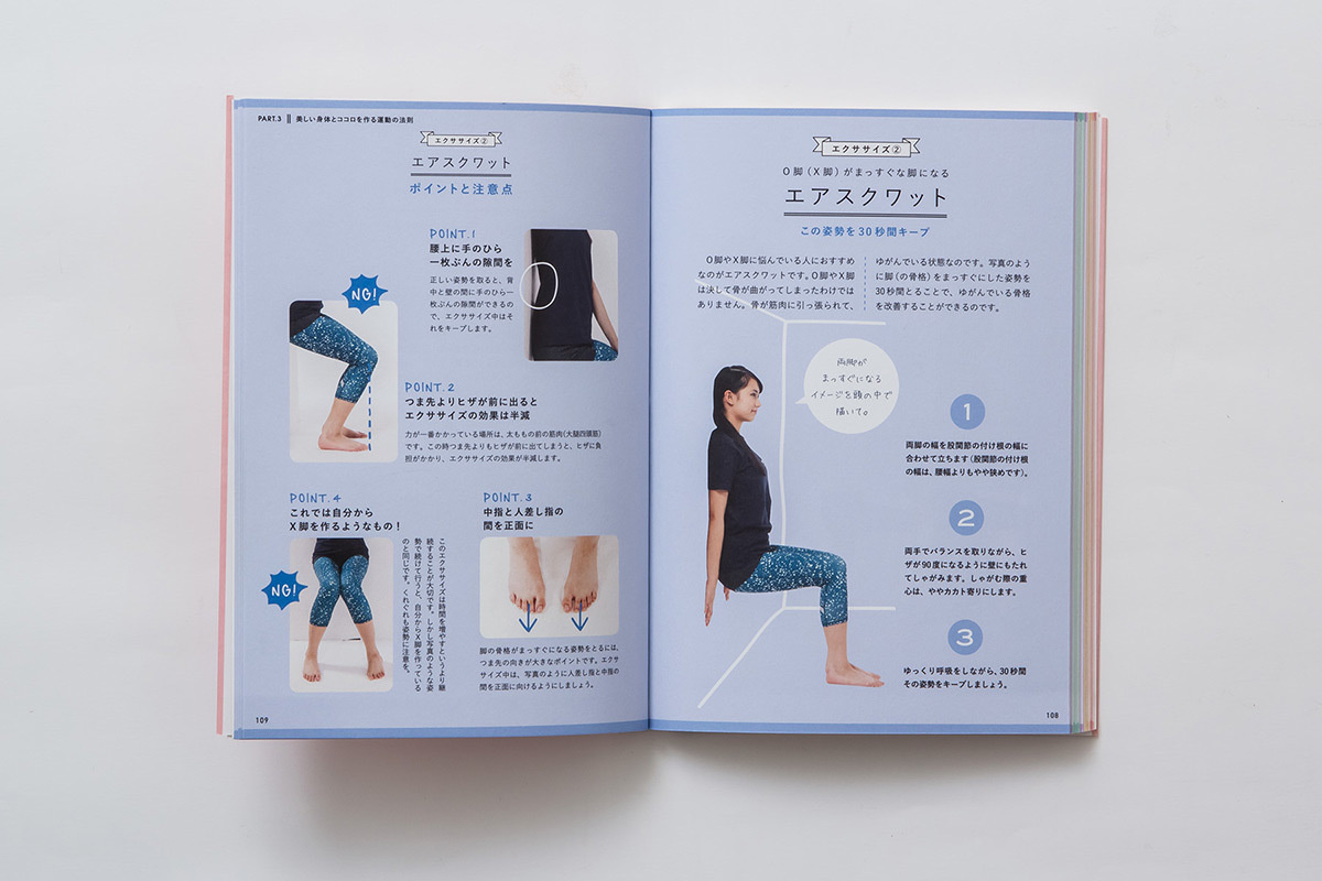 美しい身体を作る教科書