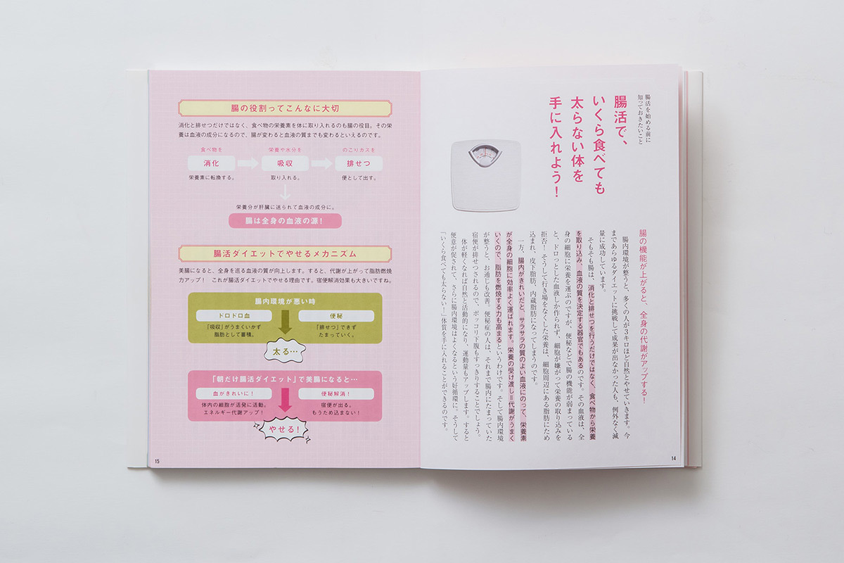 朝だけ腸活ダイエット