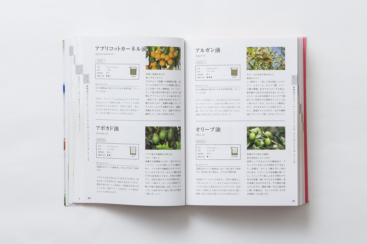 すべてがわかるアロマテラピー