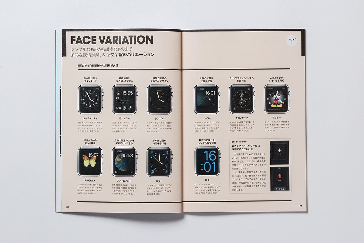 Apple Watchのすべてがわかる本