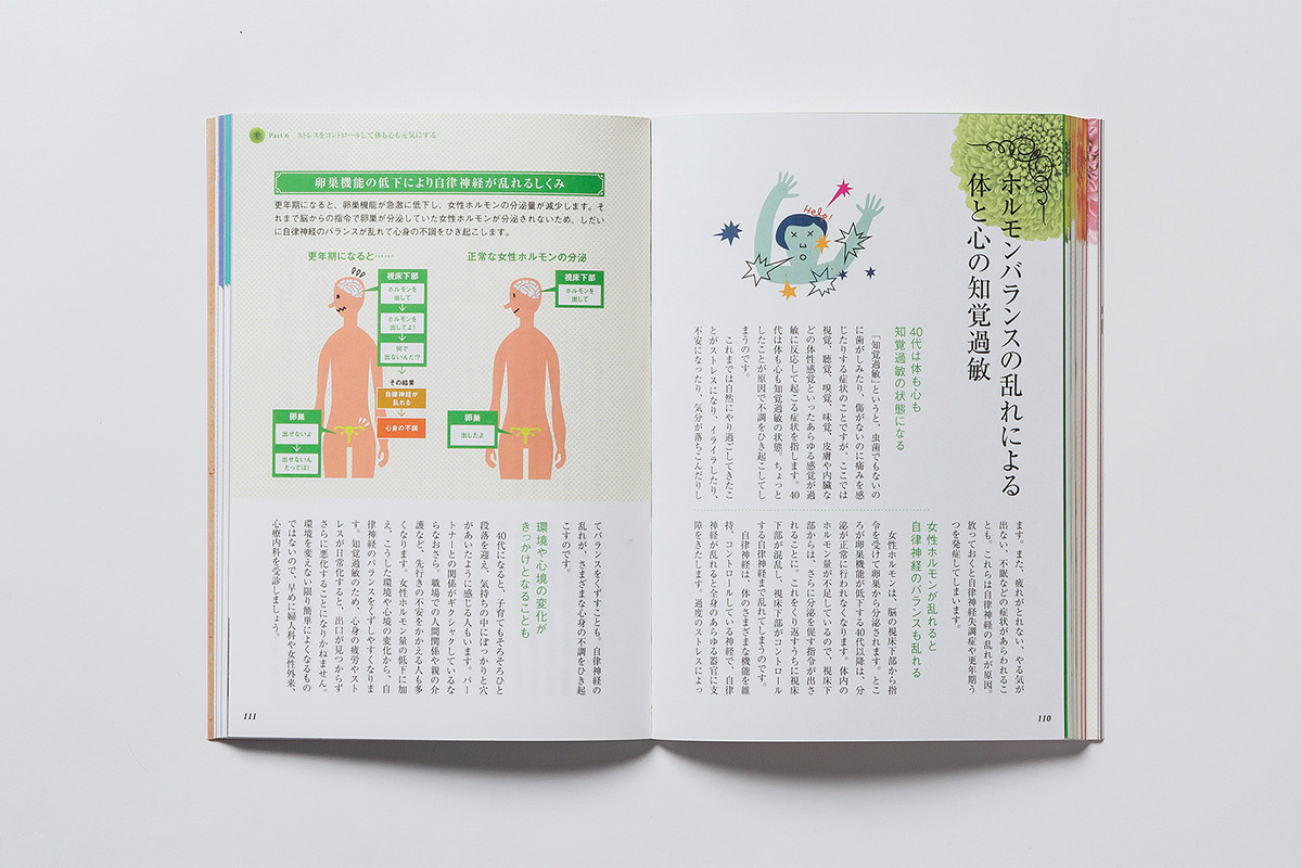 女性ホルモンの力でキレイをつくる本