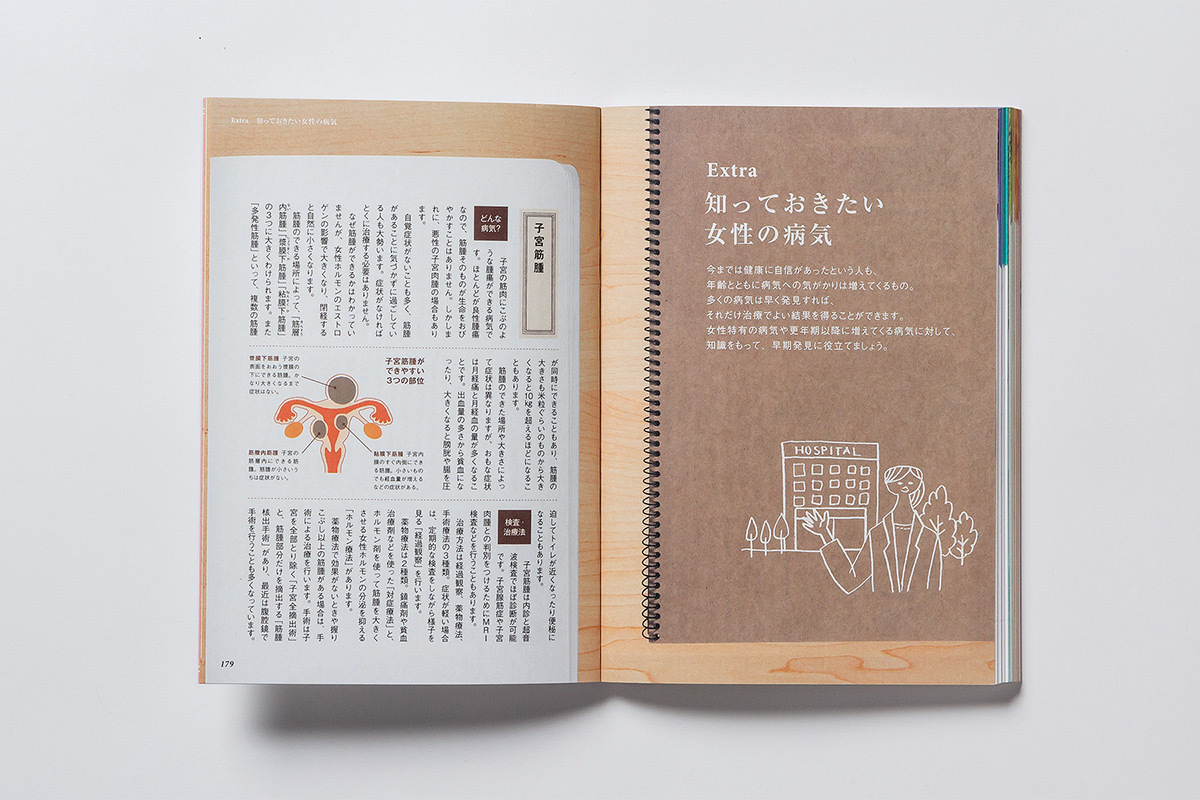 女性ホルモンの力でキレイをつくる本