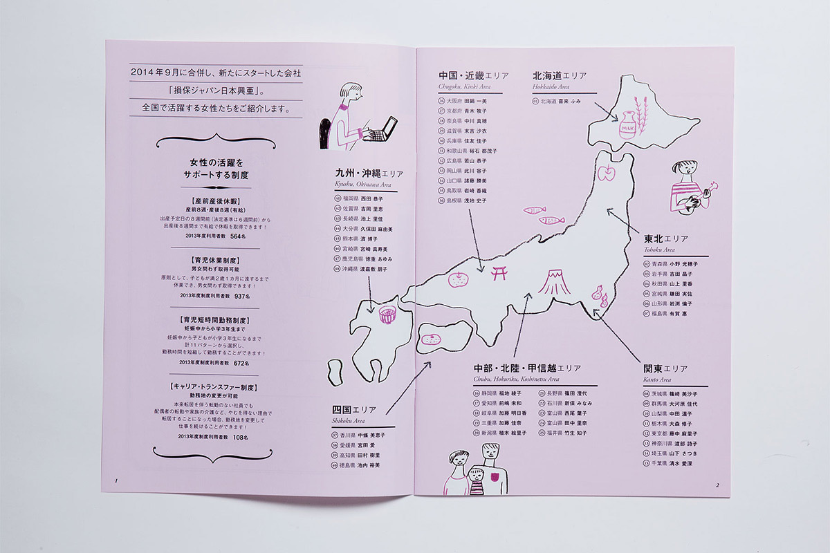 私らしいワーキングスタイル48