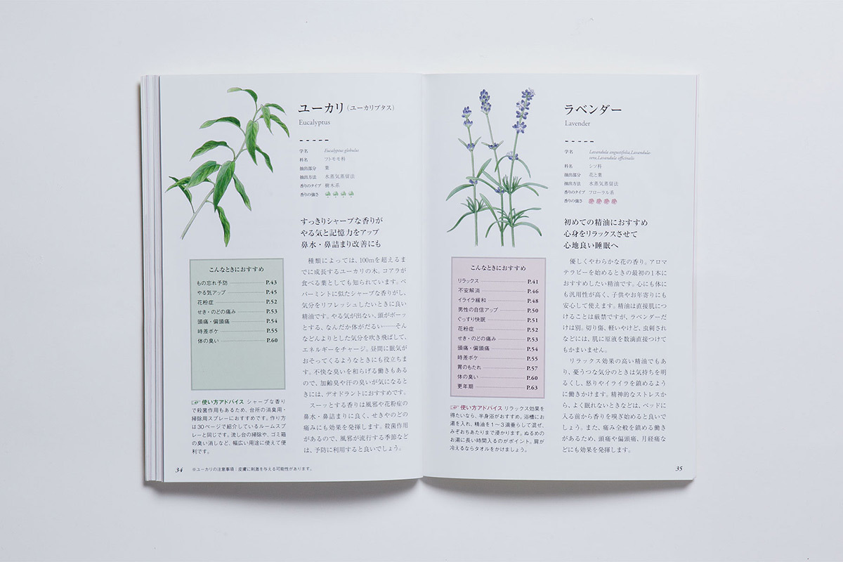 つけるだけ！ アロマテラピーBOOK