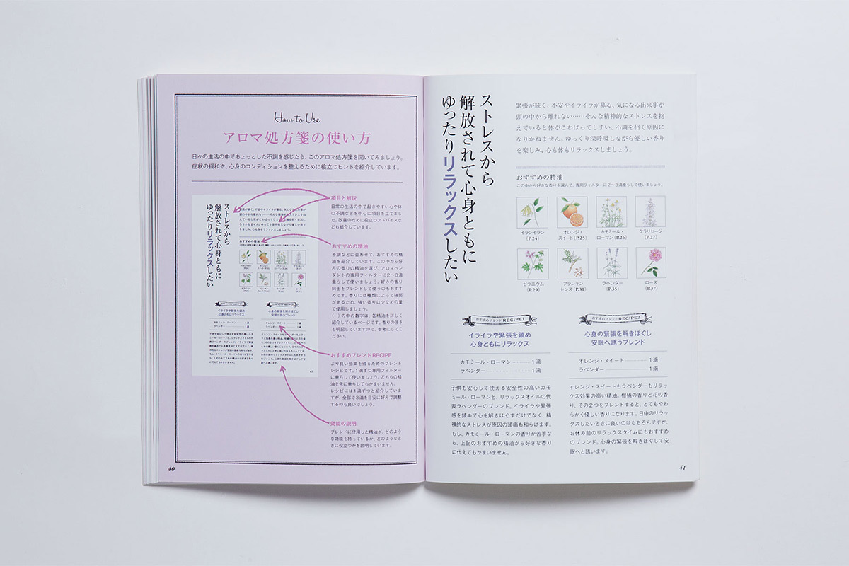 つけるだけ！ アロマテラピーBOOK