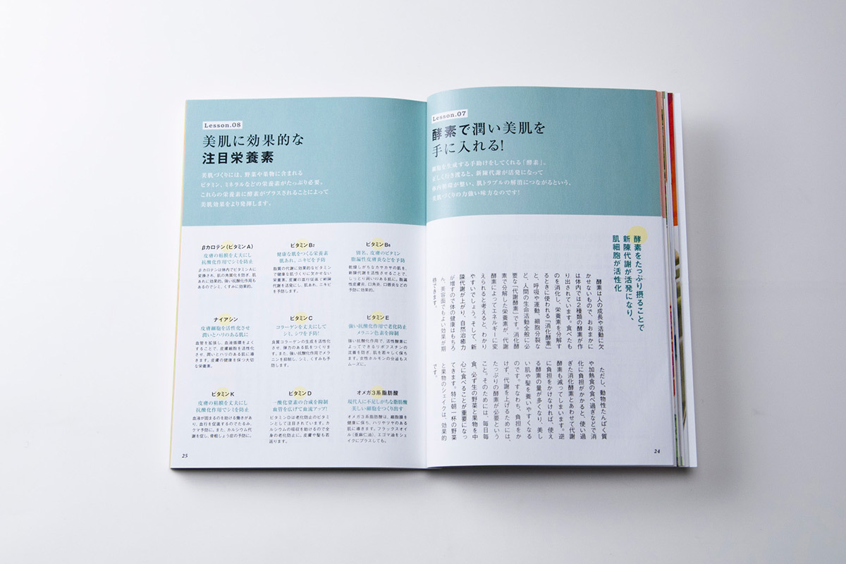 酵素たっぷり美肌シェイクJuice