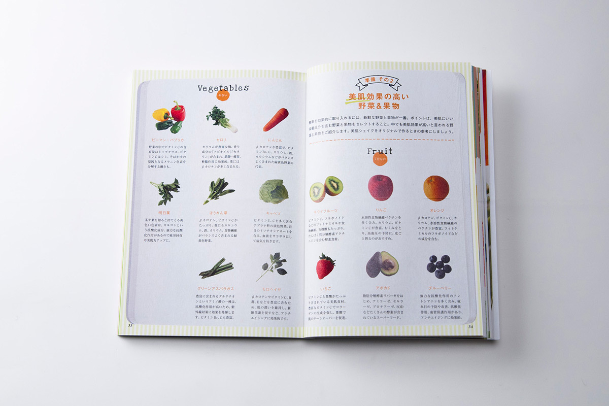 酵素たっぷり美肌シェイクJuice