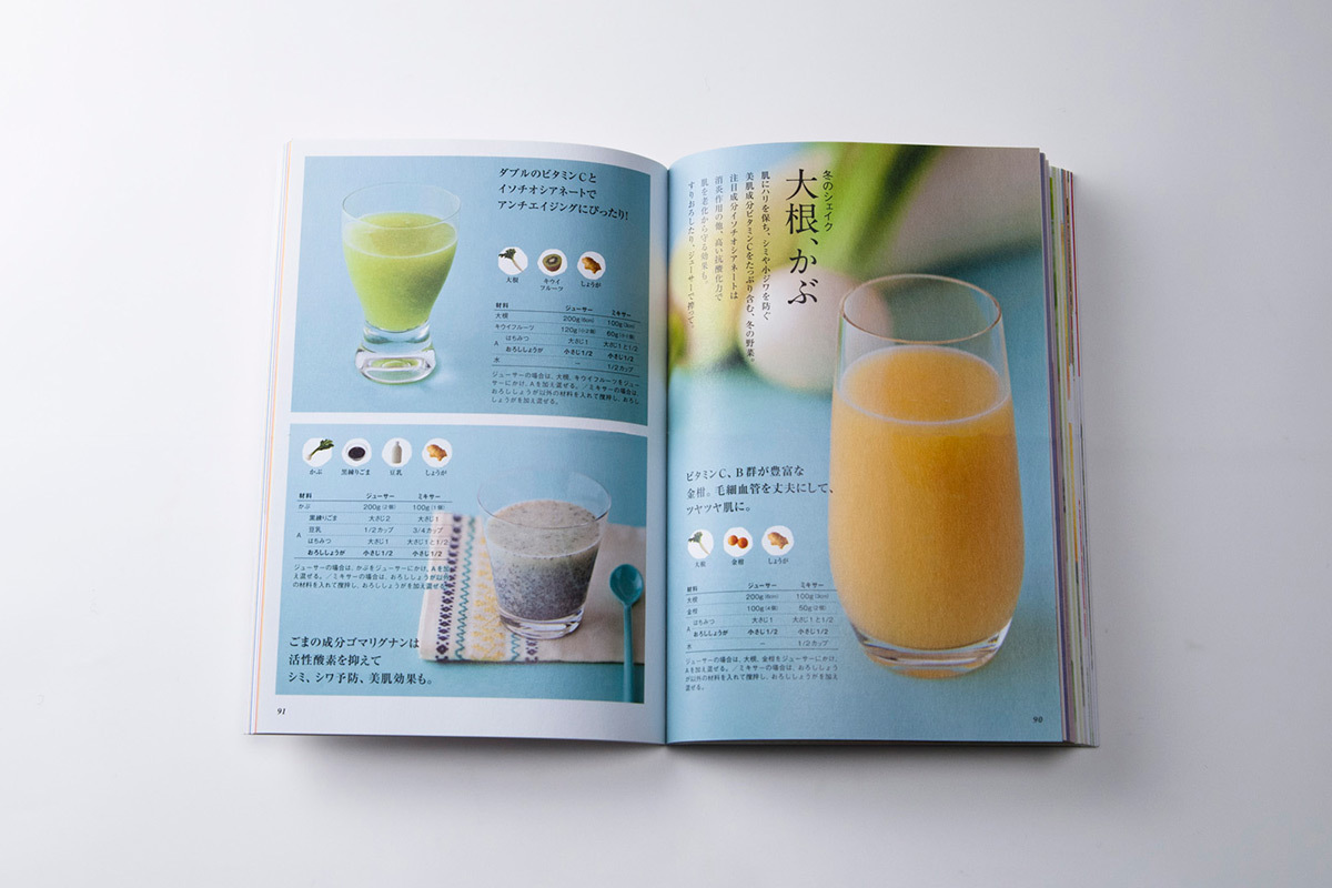 酵素たっぷり美肌シェイクJuice